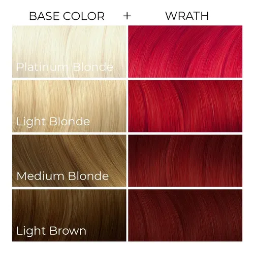 Tinte Vegano Para Cabello Arctic Fox Wrath, 8 Onzas