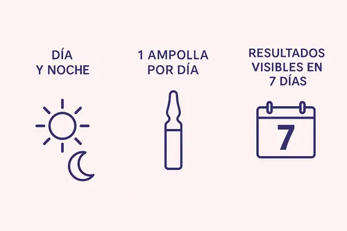 Ampollas Serum Facial Antiage X30 Unidades Rejuvenecedoras