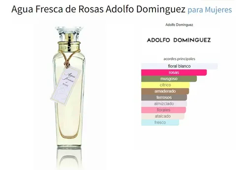 Adolfo Dominguez Agua Fresca De Rosas Edt 120ml