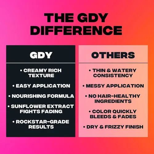 Tinte Semipermanente Verde Gdy Kowabunga 5 Fl Oz