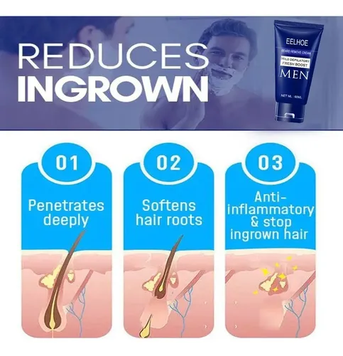 Crema Depilatoria Permanente Para Barba Y Bigote