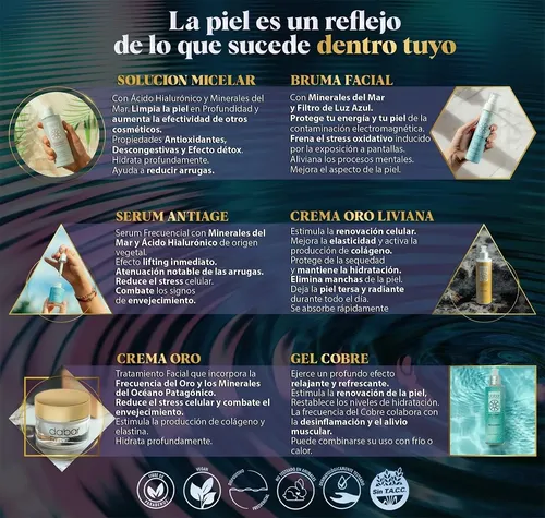 Solucion Micelar Frecuencial Acido Hialurónico 200ml Dabar