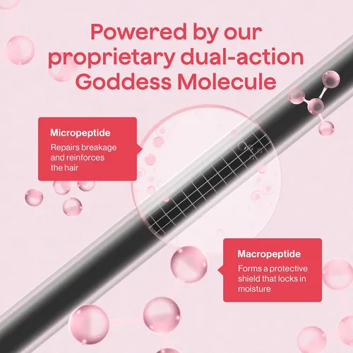 Goddess Biotech Blowout Mascarilla Para Cabello Hidratante