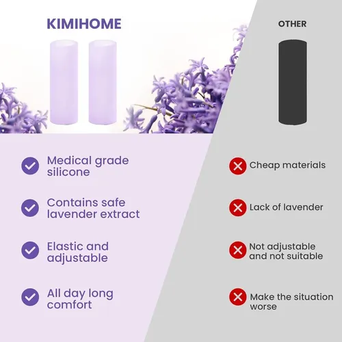 Fundas De Silicona Para Dedos Kimihome Lavanda 20 Pzas
