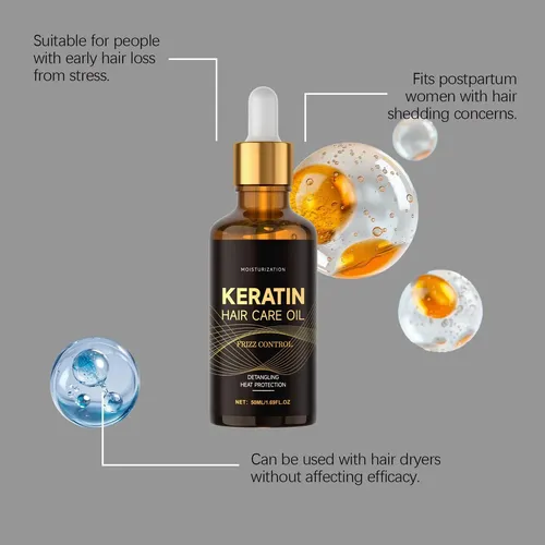 Spray Capilar Queratina Antifrizz Desenreda 50 Ml Brillo