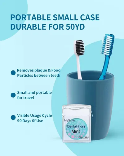 Hilo Dental Con Cera Menta Vegano Y Aceite De Coco 50 Yd
