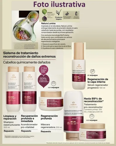 Acondicionador Provitalidad Posquimico X2 Lumina Natura