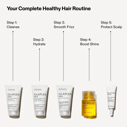 Olaplex Set Healthy Hair 5 Minis Reconstructores