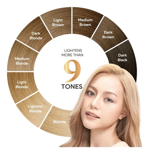 Decolorante Para Cabello Iiimeidu De Grado Profesional, 500