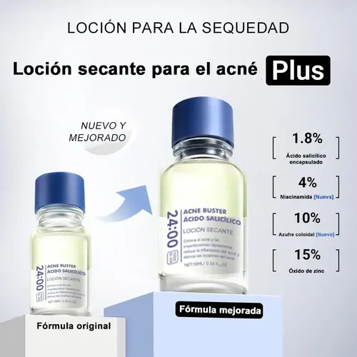 Loción Para El Cuidado De La Piel Con Tendencia Al Acné