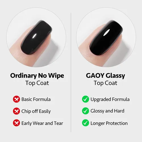 Set De Gel Para Uñas Gaoy 3 Pcs 16ml Brillante Y Sin