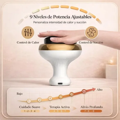 Sale @h #masajeador, Dispositivo Eléctrico Gua Sha Para Homb