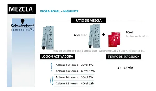 Tintura Schwarzkopf Professional Igora royal Highlifts & pastels tono 10-1 para cabello