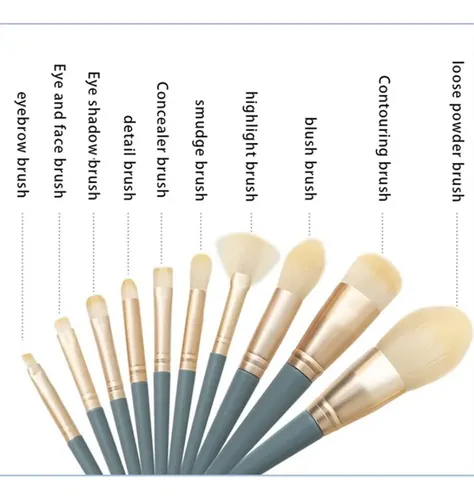 Set 10 Pinceles De Maquillaje Con Estuche Portátil Azul