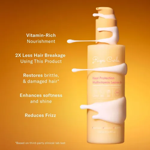 Protector Térmico Y Vitaminas Para Cabello Rizos Curls