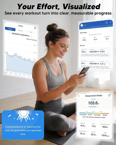 Báscula Ge 13,5cm Imc Y Masa Muscular Pantalla 5,3pulgadas