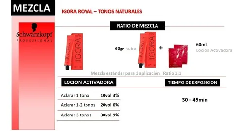 Tintura Schwarzkopf Professional Igora royal Naturals tono 6-0 para cabello