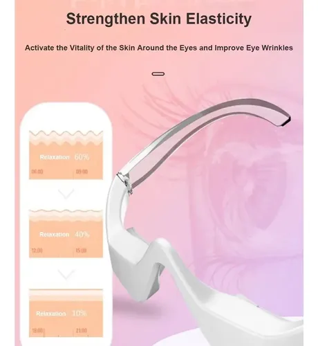 Gafas Toner Eye Care Pro Para Ojeras Y Bolsas Todo Tipo Piel