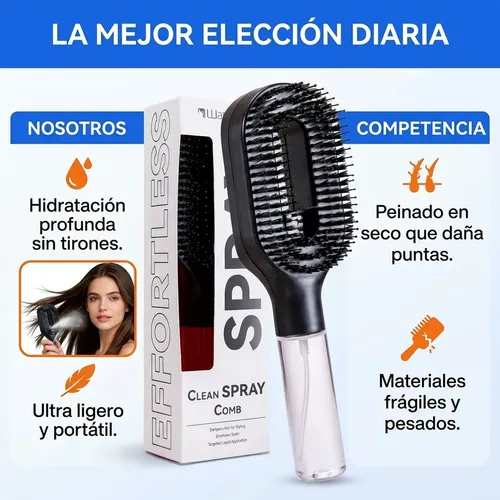 Cepillo Desenredante Spray 2 En 1 Antifrizz Hidratacion