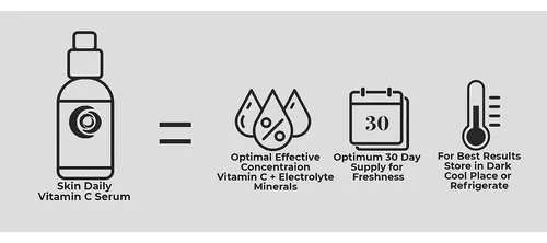 Serum Antioxidante Vitamina C Ácido Hialurónico 30 Ml