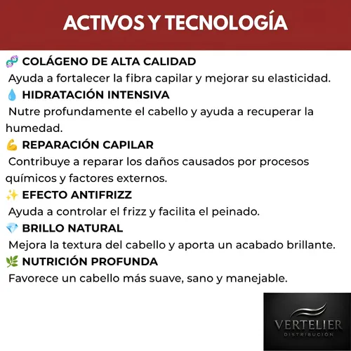 Máscara Capilar Karseell Maca Power Colageno Activo X 500ml