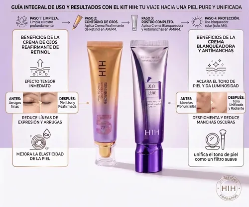 Kit Antiarruga Retinol Contorno Ojos Crema Aclarante Antiage