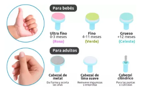 Torno Lima Para Uñas Cortador Eléctrico Para Bebes Con Luz