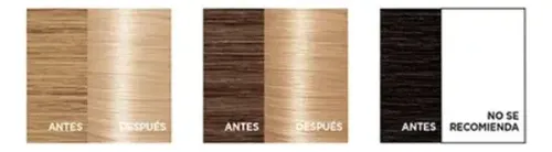 Tintura Permanente 123 Rubio Ultra Claro Dorado Excellence L’oréal Paris
