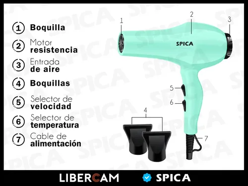 Secador Pelo Cabello Spica Sp-1900 2 Velocidades Color Verde claro