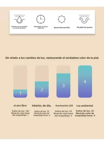 Polvo Compacto Fijador Mate Control Aceite Base Maquillaje