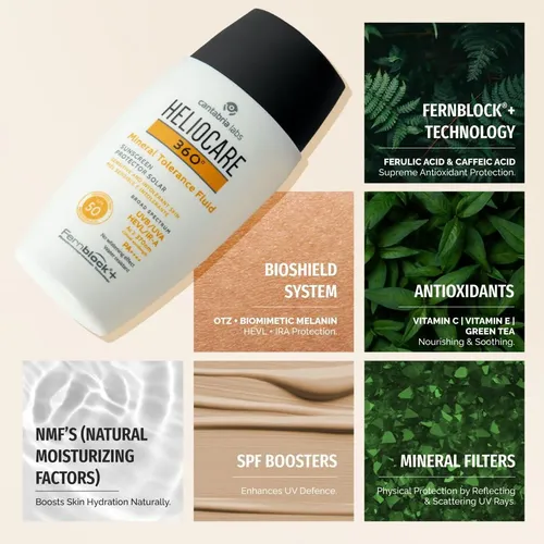 Protector Solar Mineral Spf50 Heliocare 360 Fluido 50 Ml