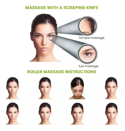 Set Masajeador Facial Gua Sha Y Rodillo Meluvora Verde
