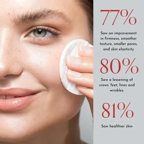 Radical Skincare Pad Exfoliante Antienvejecimiento 2×1.2 Oz