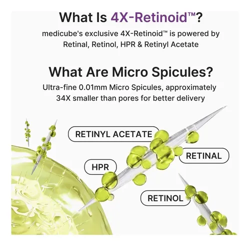 Medicube Vita A Retinal Booster