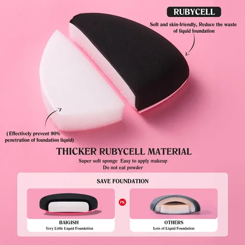 Set De Esponjas De Maquillaje Baigish Para Base Y Corrector