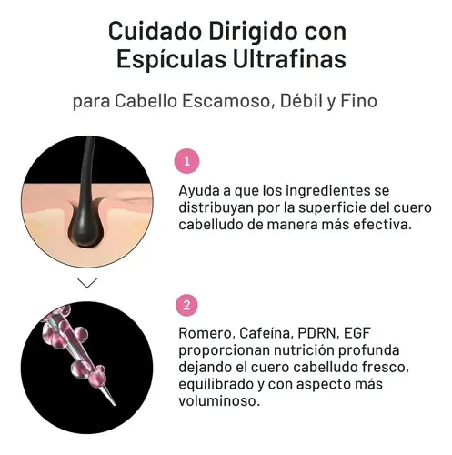 Medicube Serum Cuero Cabelludo Rosemary Pdrn 20ml