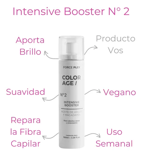 Tratamiento Capilar Intensivo Booster Force Plex Color Age