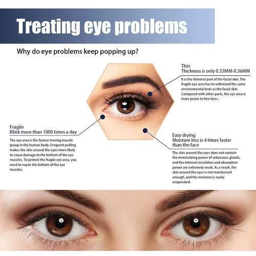 Crema Instantánea Antiarrugas Para Ojos Jaysuing, Reafirmant Madura Día/noche