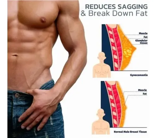 Crema Estimuladora Muscular Abs De 2 Piezas Para Tensar