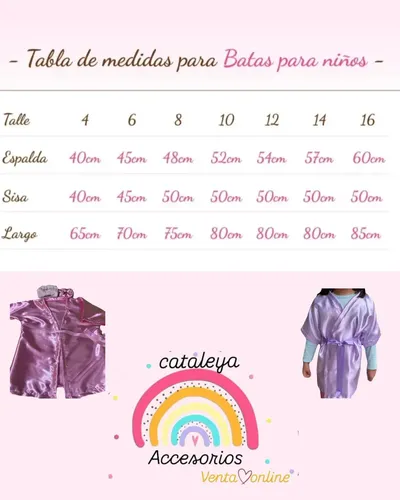 Kit Skincare Niña Bata Spa Mascarillas Rutina Facial Relax