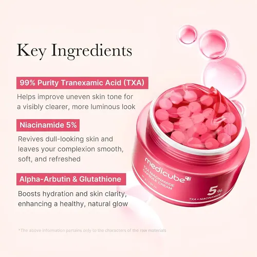 Crema Gel Facial Hidratante Niacinamida Medicube 55ml Todo Tipo De Piel Día/noche