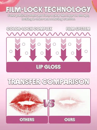 Brillo Labial Sheglam Glass Lock Air Gloss Bananas Foster