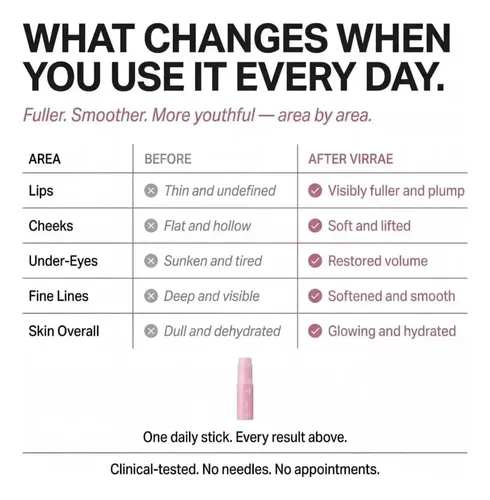 R 2026 New Pink Collagen Volume En Barra Multibálsamo, 2 Uni Rosa