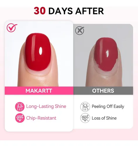 Base De Gel Makartt Clear 15 Ml