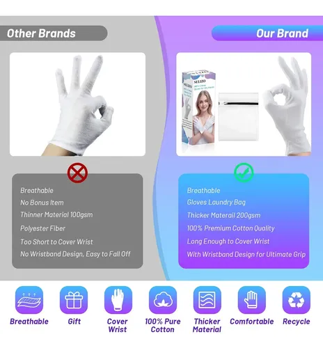 Guantes Algodón Blancos Hidratantes Para Manos Secas 6 Pare