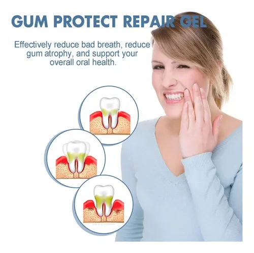 / Un Gel Reparador De Dientes Repara Las Encías Hinchadas Y