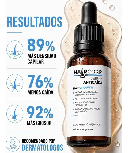 Kit Anticaída de Haircorp con Shampoo y Sérum para el Crecimiento del Pelo
