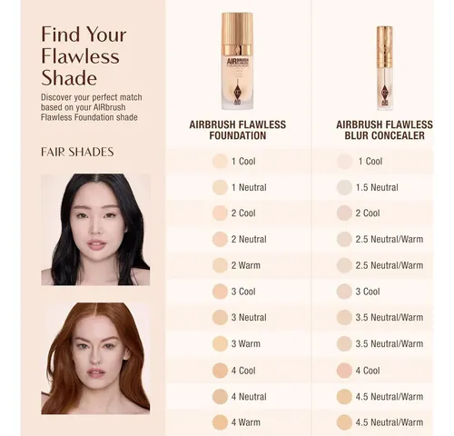 Concealer Airbrush Flawless De Charlotte Tilbury