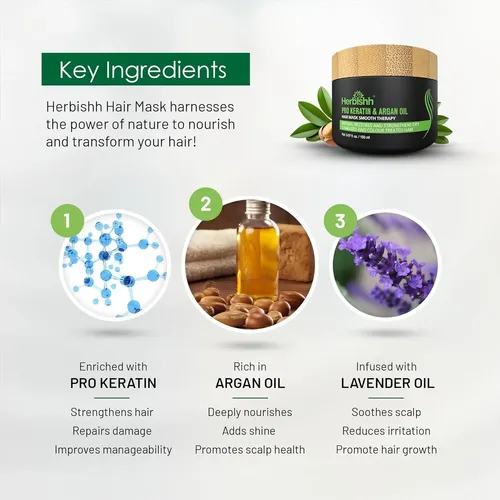 Mascarilla Capilar Herbishh 150ml + Suero De Aceite De Argá