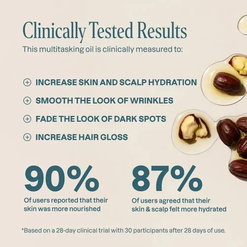 ~tratamiento Capilar Con Aceite De Jojoba Orgánico Cliganic